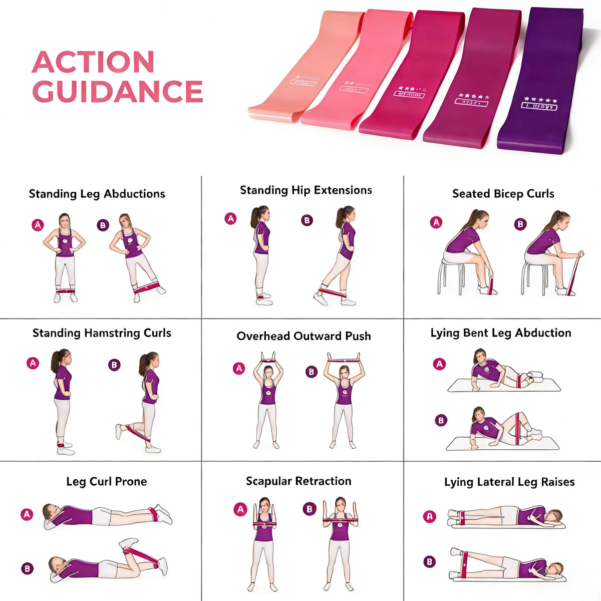 TPE Resistance Bands Set 5 Levels Non-Slip Exercise Booty Bands for Hip Legs Glutes Workout Yoga Fitness