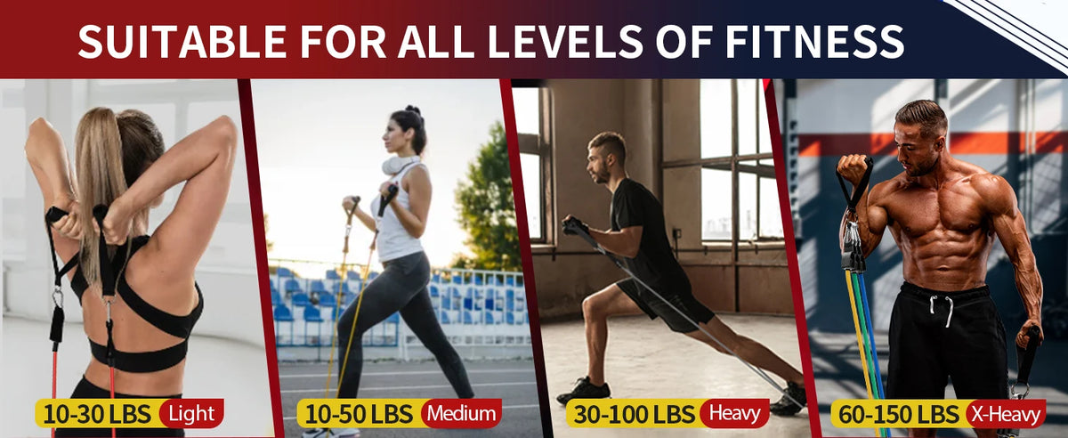 WHATAFIT Resistance Bands, Exercise Bands, Workout Bands with Handles, Door Anchor and Ankle Straps, 5 Resistance Levels Fitness Bands for Strength Training, Physical Therapy, and Home Gym Equipment