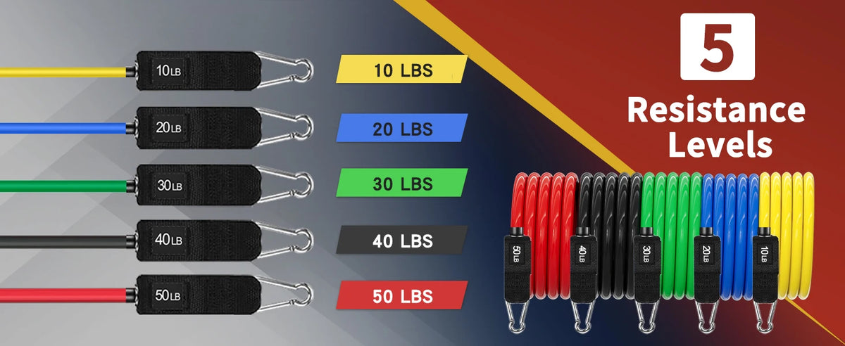 WHATAFIT Resistance Bands, Exercise Bands, Workout Bands with Handles, Door Anchor and Ankle Straps, 5 Resistance Levels Fitness Bands for Strength Training, Physical Therapy, and Home Gym Equipment